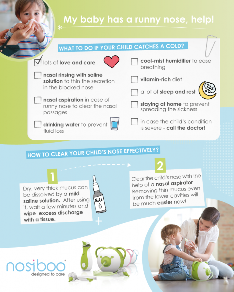 My baby has a runny nose, help! - infographics